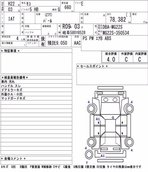 NISSAN MOCO