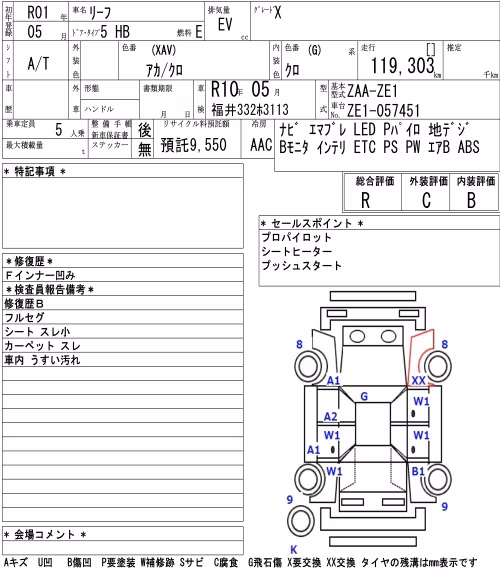 NISSAN LEAF