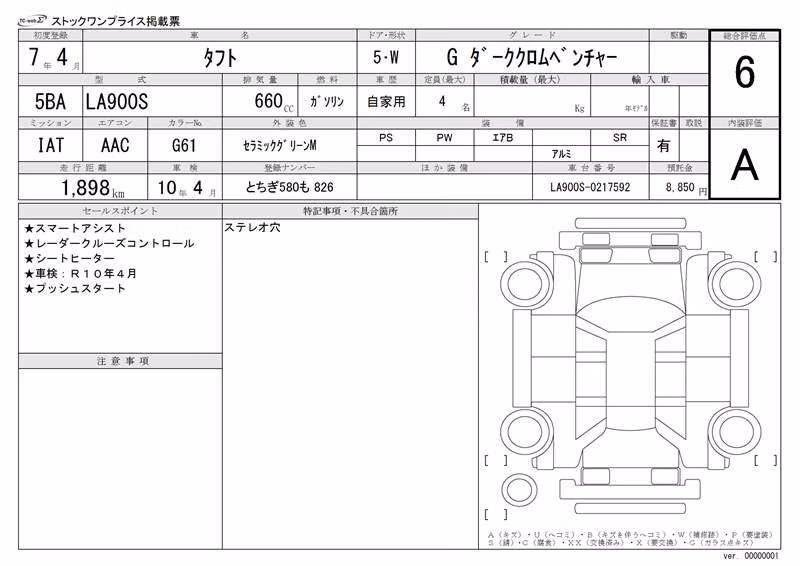 DAIHATSU TAFT