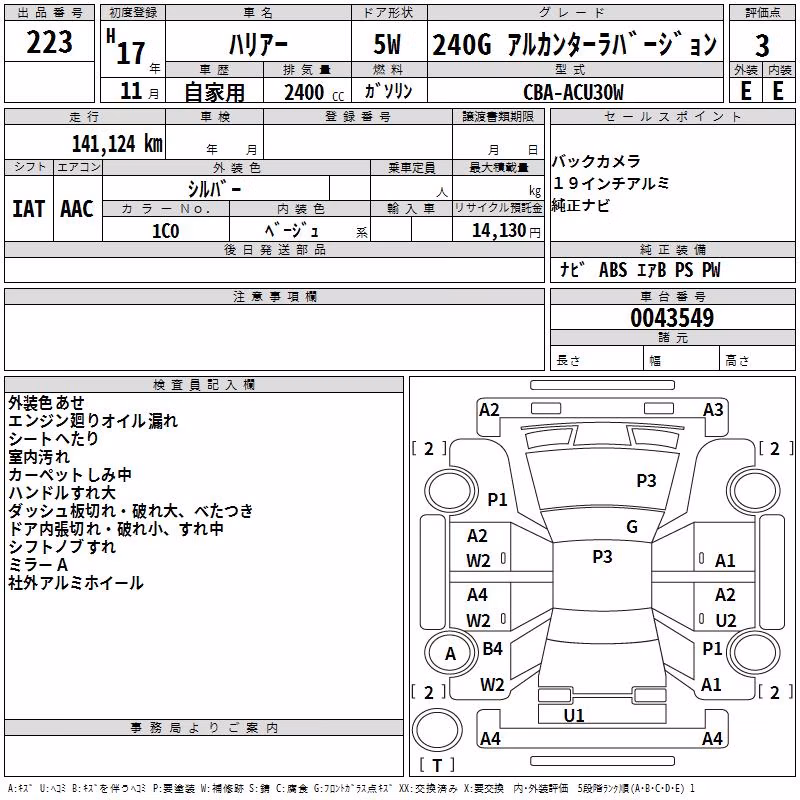 TOYOTA HARRIER