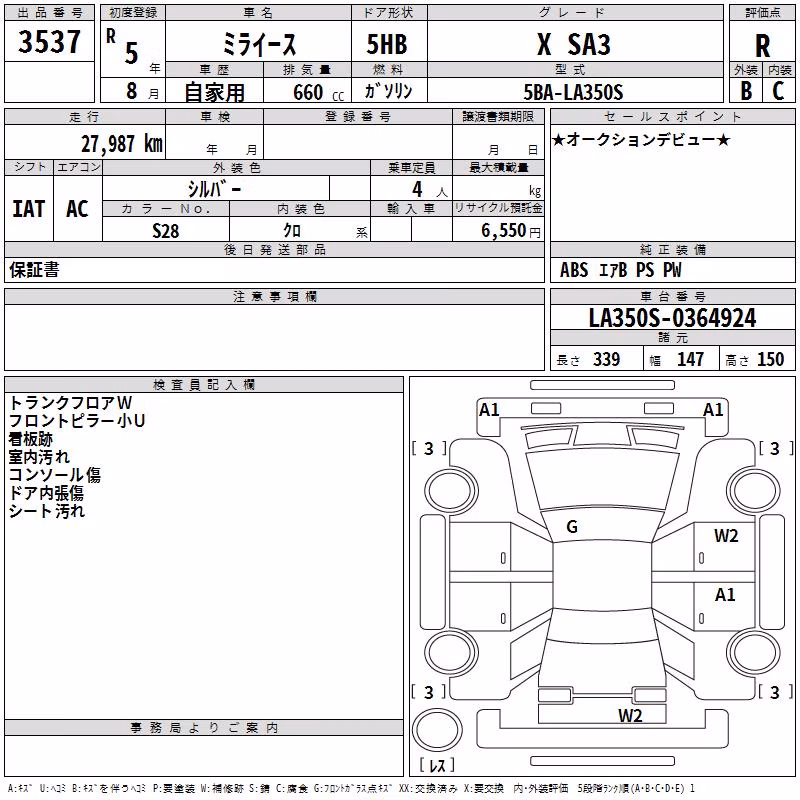 DAIHATSU MIRA E:S
