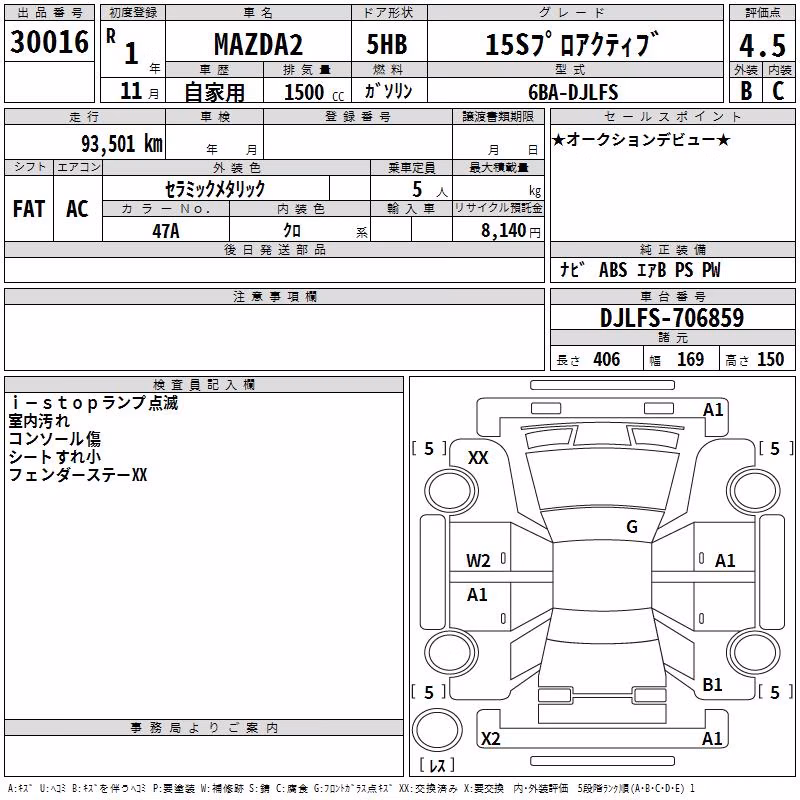 MAZDA MAZDA2