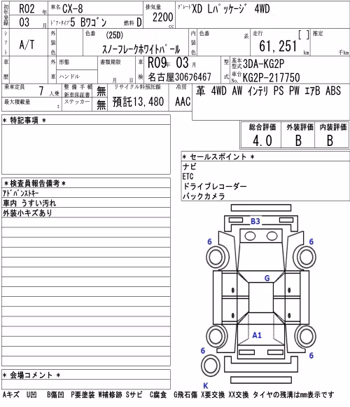 MAZDA CX-8