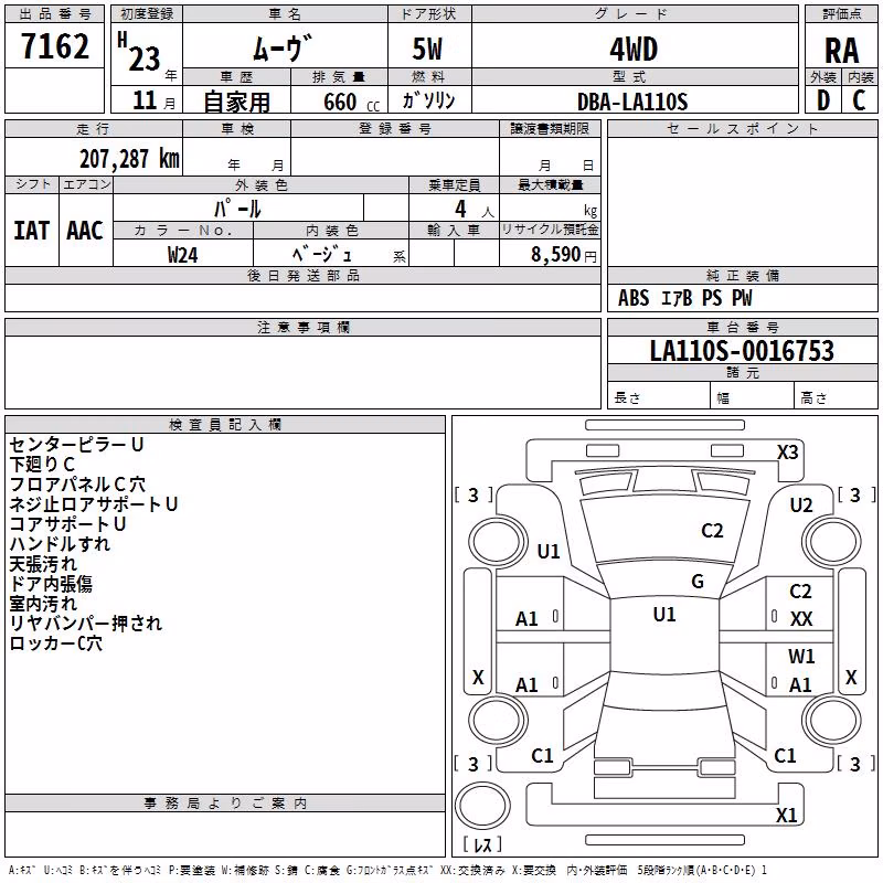 DAIHATSU MOVE