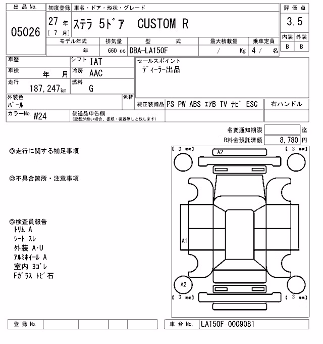 SUBARU STELLA
