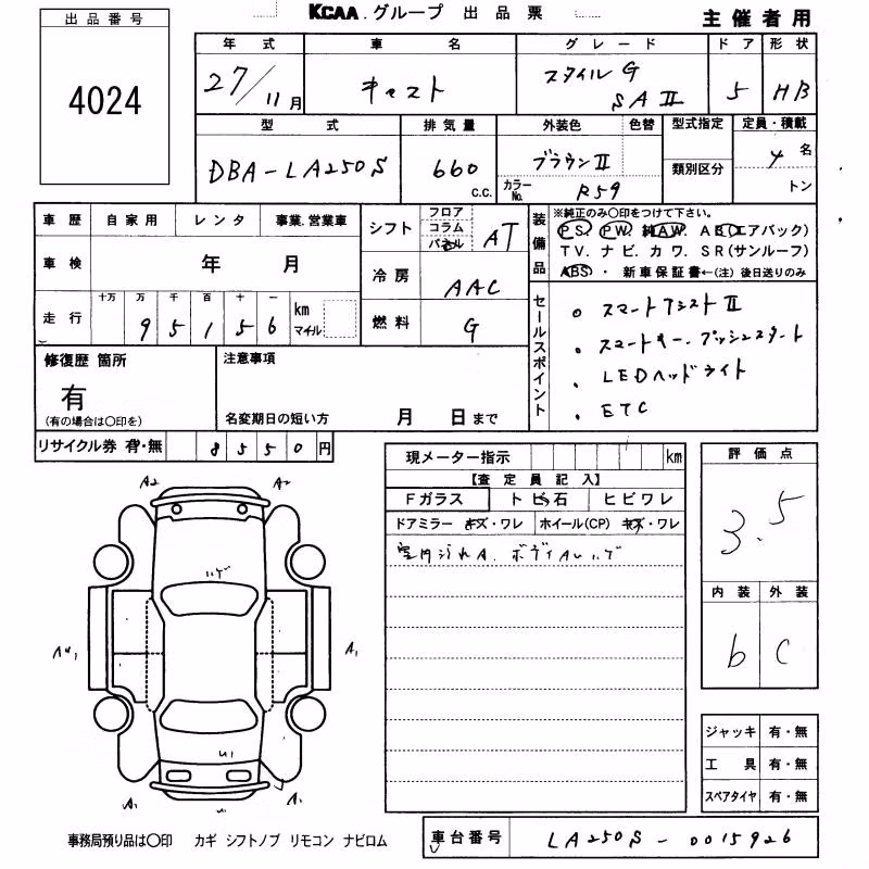DAIHATSU CAST