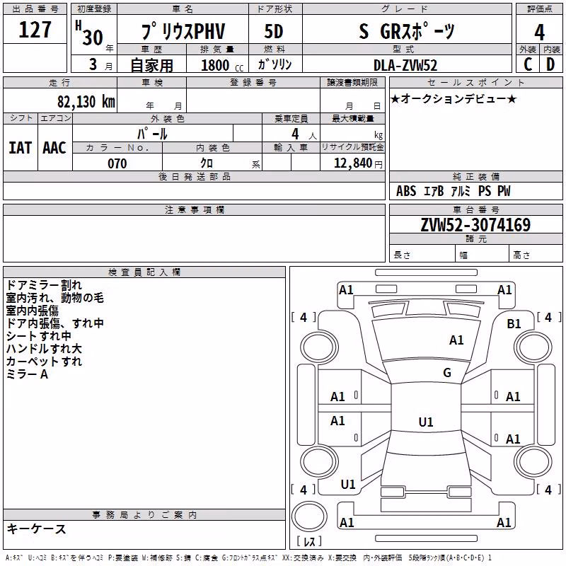 TOYOTA PRIUS PHV