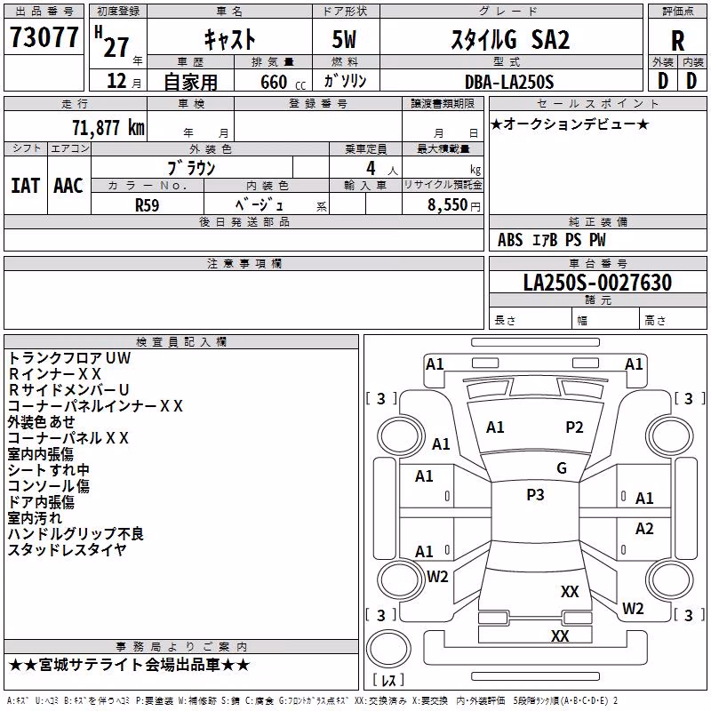 DAIHATSU CAST