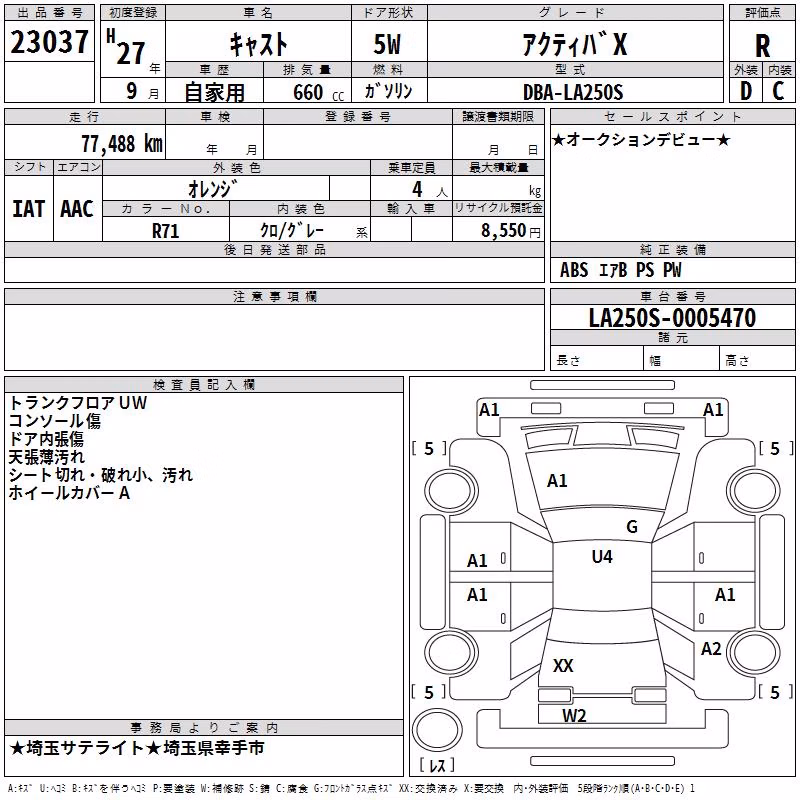 DAIHATSU CAST