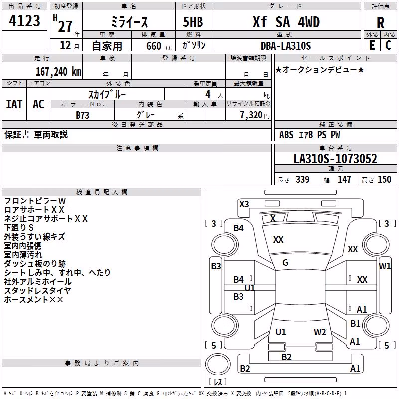 DAIHATSU MIRA E:S
