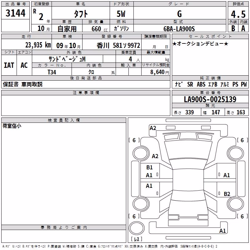 DAIHATSU TAFT