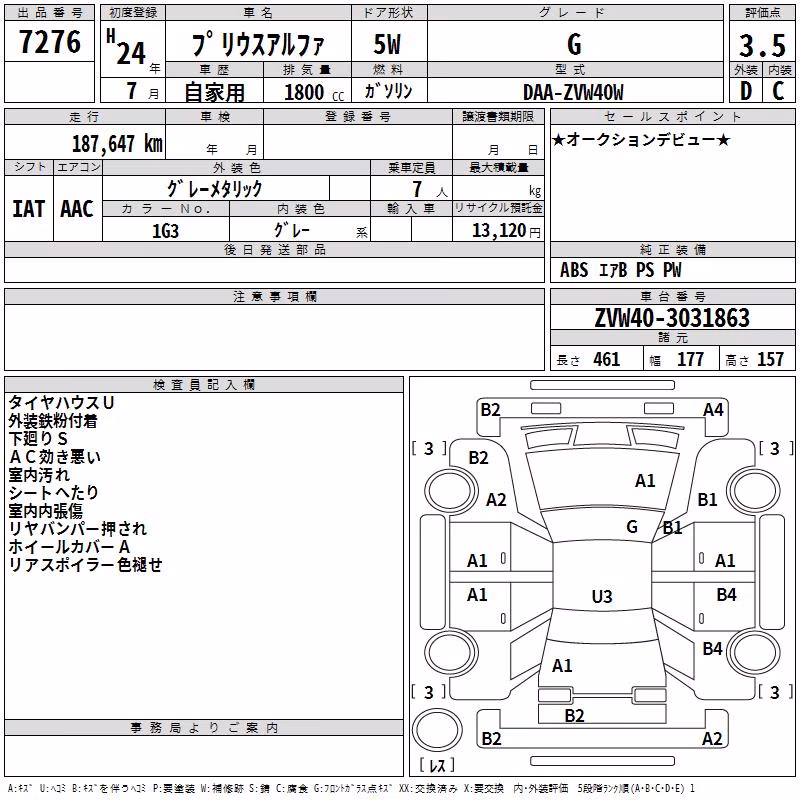 TOYOTA PRIUS ALPHA