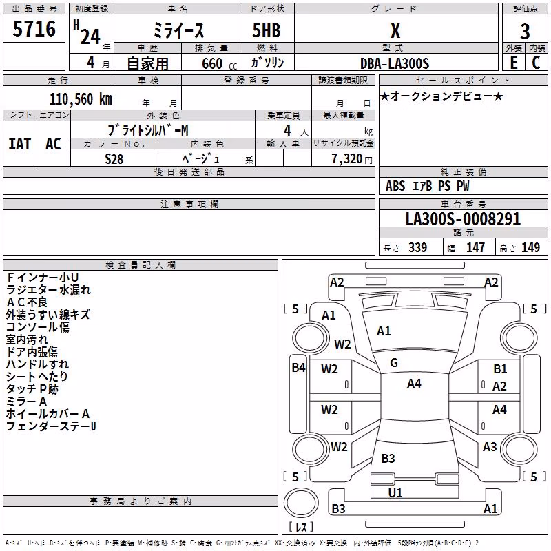 DAIHATSU MIRA E:S