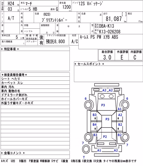 NISSAN MARCH