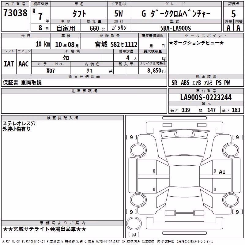 DAIHATSU TAFT