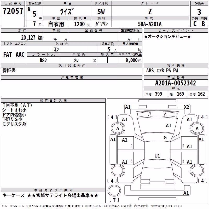 TOYOTA RAIZE