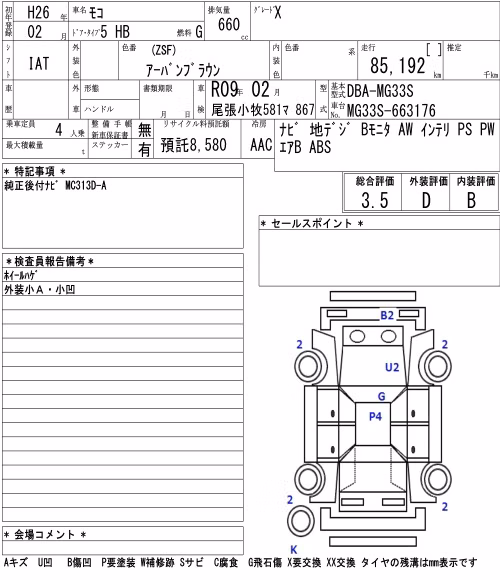 NISSAN MOCO