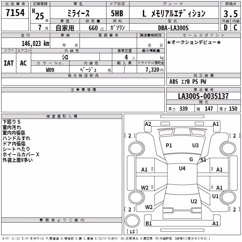DAIHATSU MIRA E:S