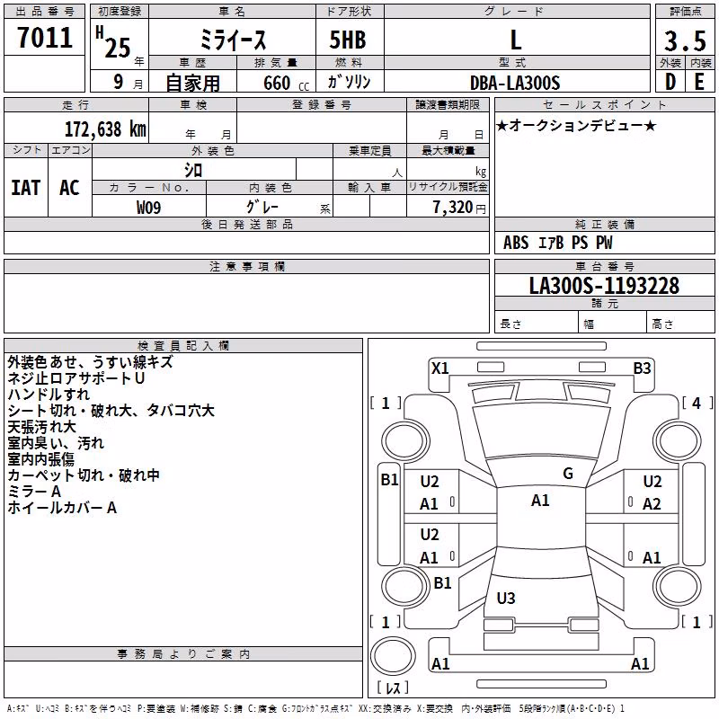 DAIHATSU MIRA E:S