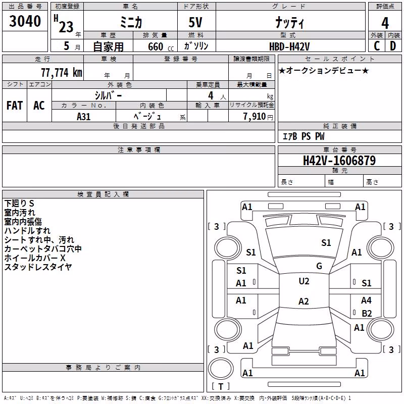 MITSUBISHI MINICA