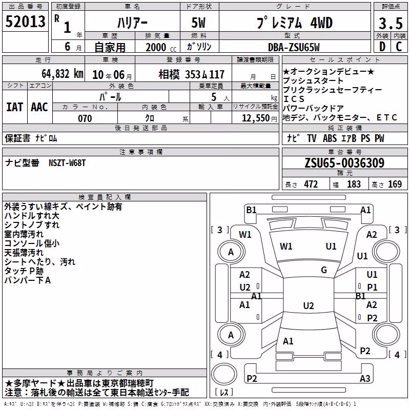 TOYOTA HARRIER