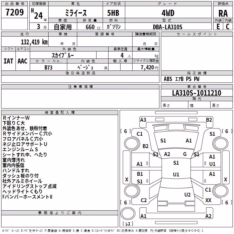 DAIHATSU MIRA E:S