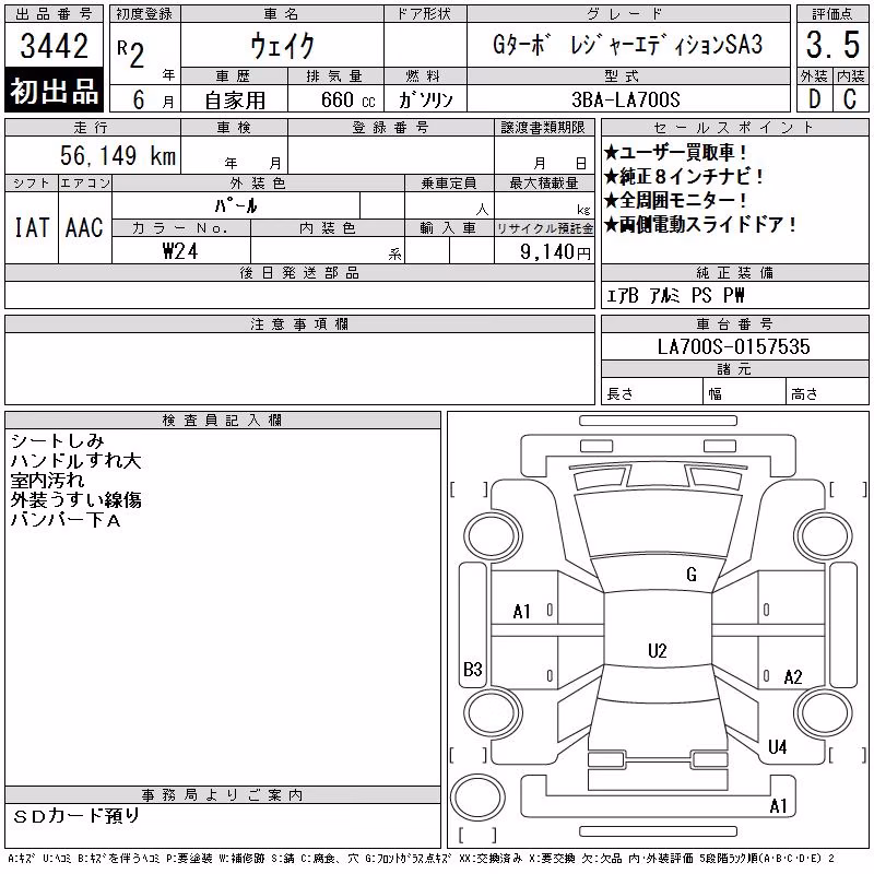 DAIHATSU WAKE