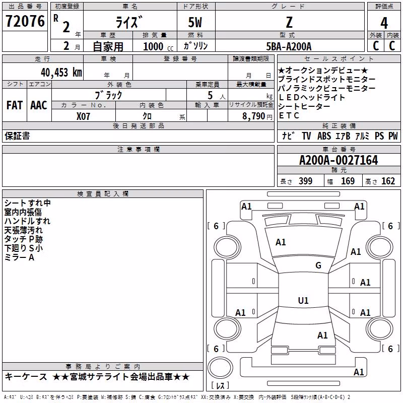 TOYOTA RAIZE