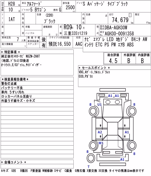 TOYOTA ALPHARD