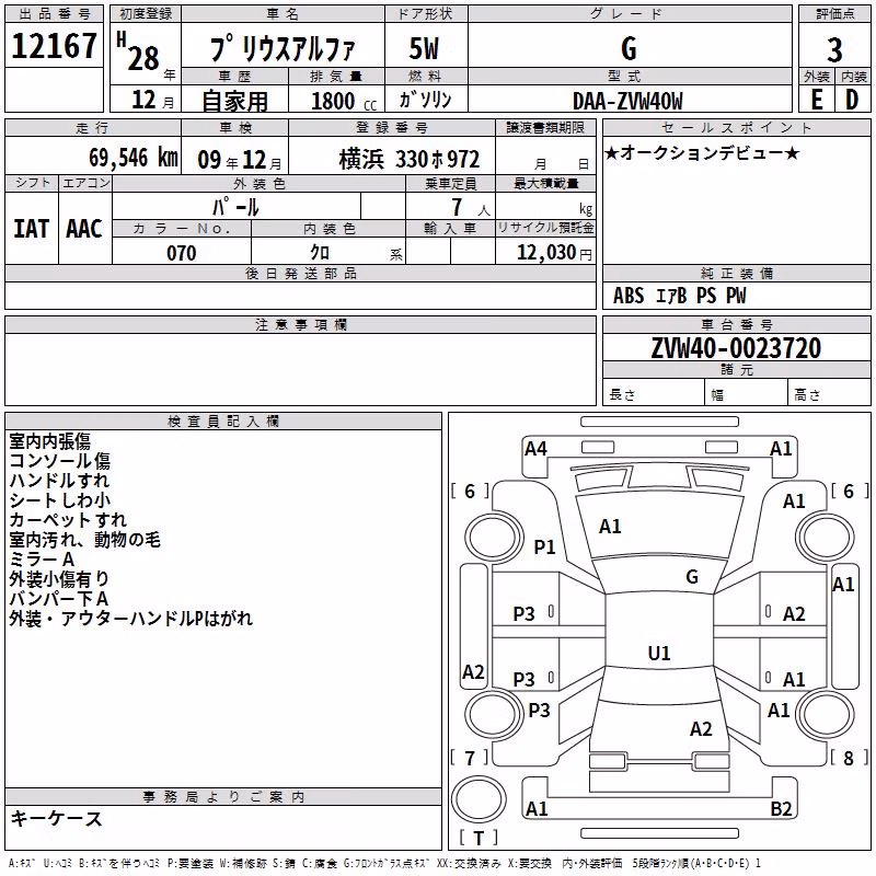 TOYOTA PRIUS ALPHA