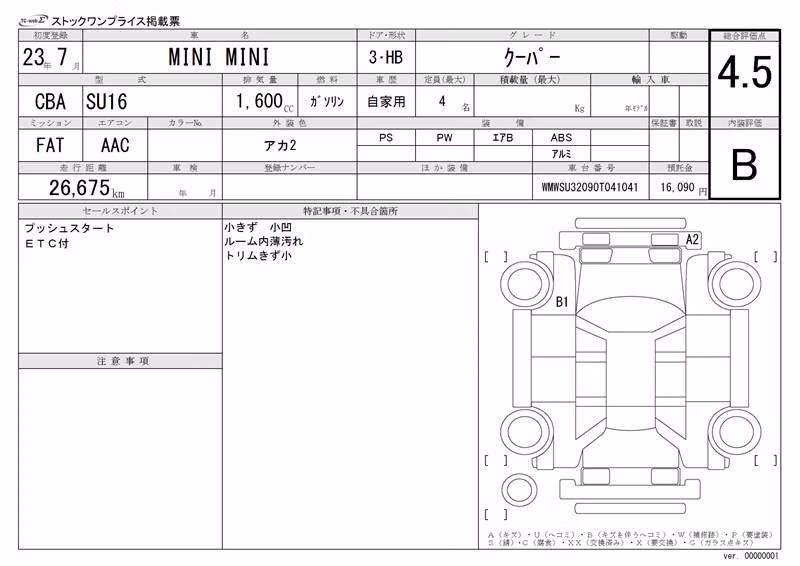 MINI HATCH