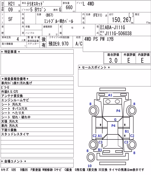 DAIHATSU TERIOS KID