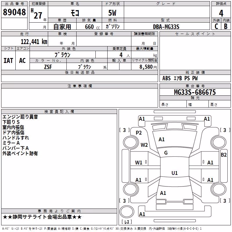NISSAN MOCO