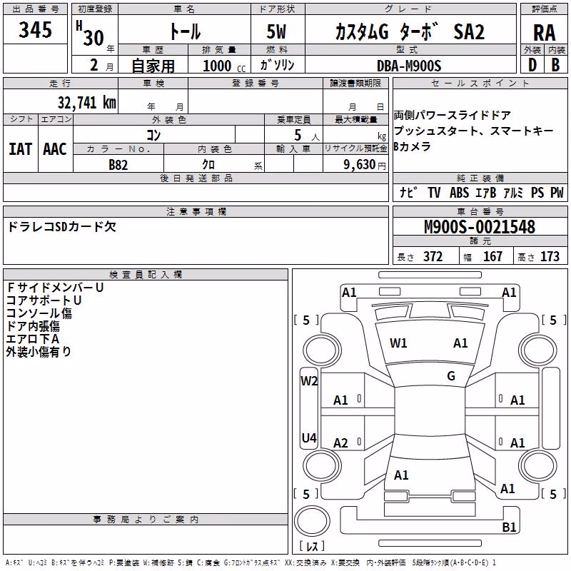 DAIHATSU THOR