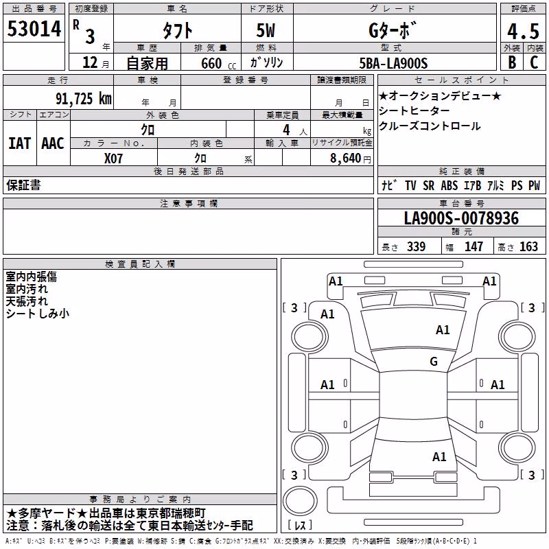 DAIHATSU TAFT