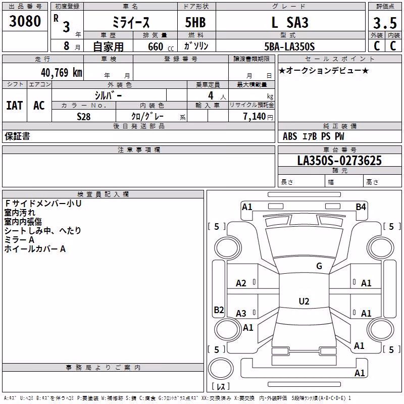 DAIHATSU MIRA E:S