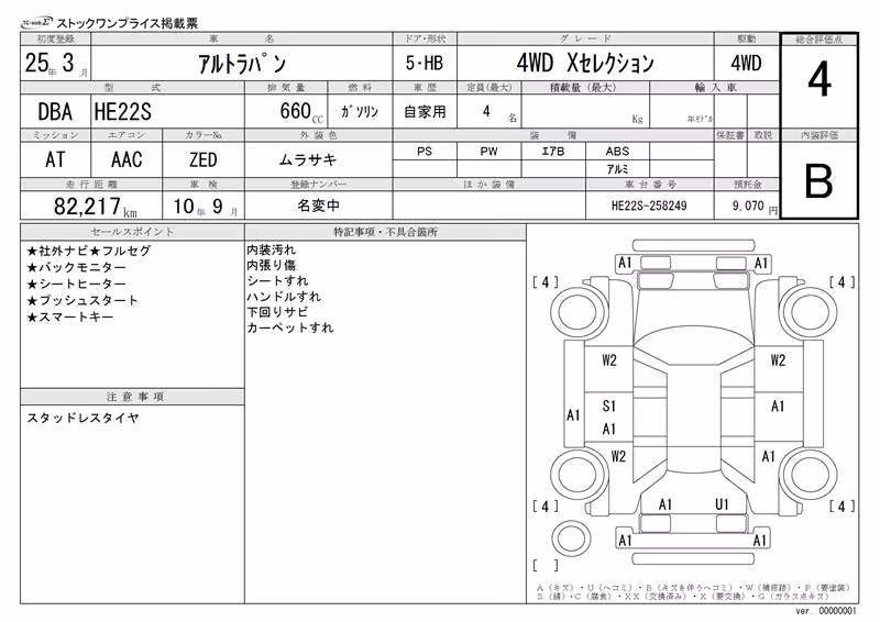 SUZUKI ALTO LAPIN