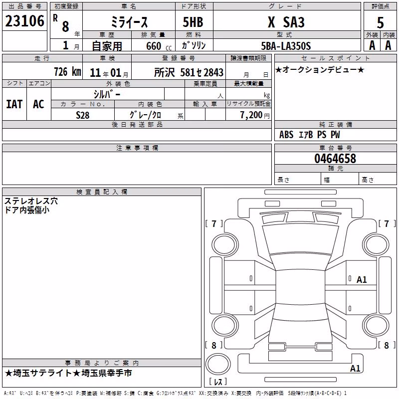 DAIHATSU MIRA E:S