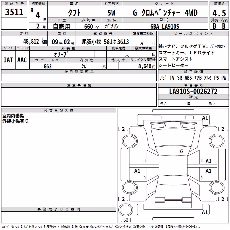 DAIHATSU TAFT