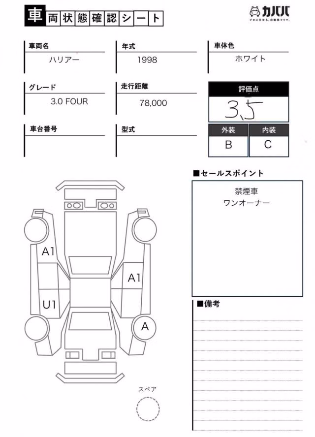 TOYOTA HARRIER