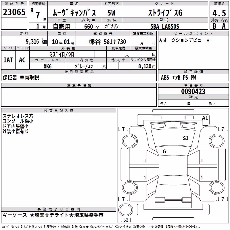DAIHATSU MOVE CANBUS