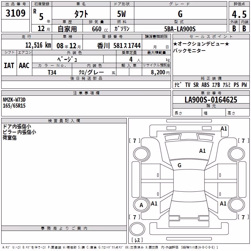 DAIHATSU TAFT
