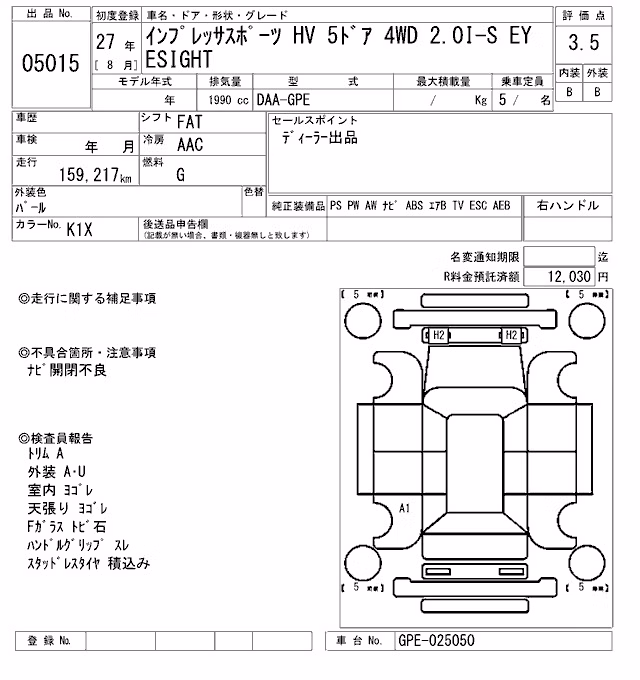 SUBARU XV