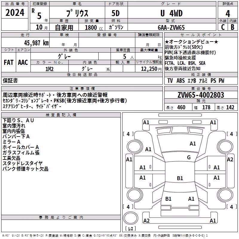 TOYOTA PRIUS