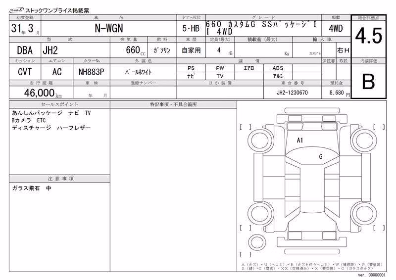 HONDA N-WGN