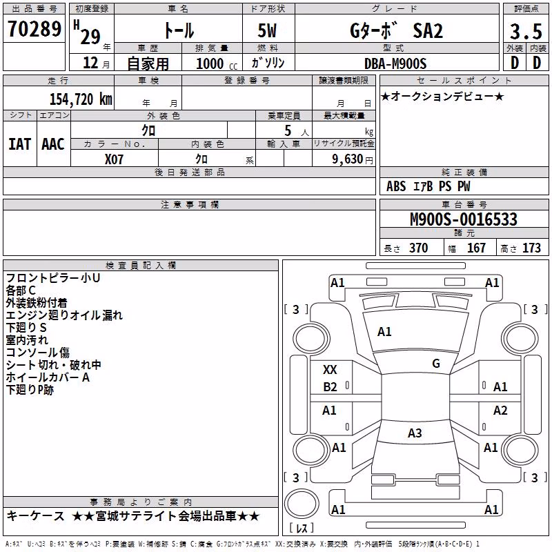 DAIHATSU THOR