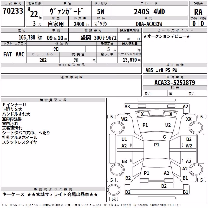 TOYOTA VANGUARD