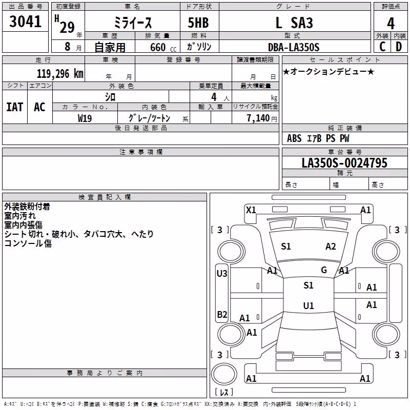 DAIHATSU MIRA E:S