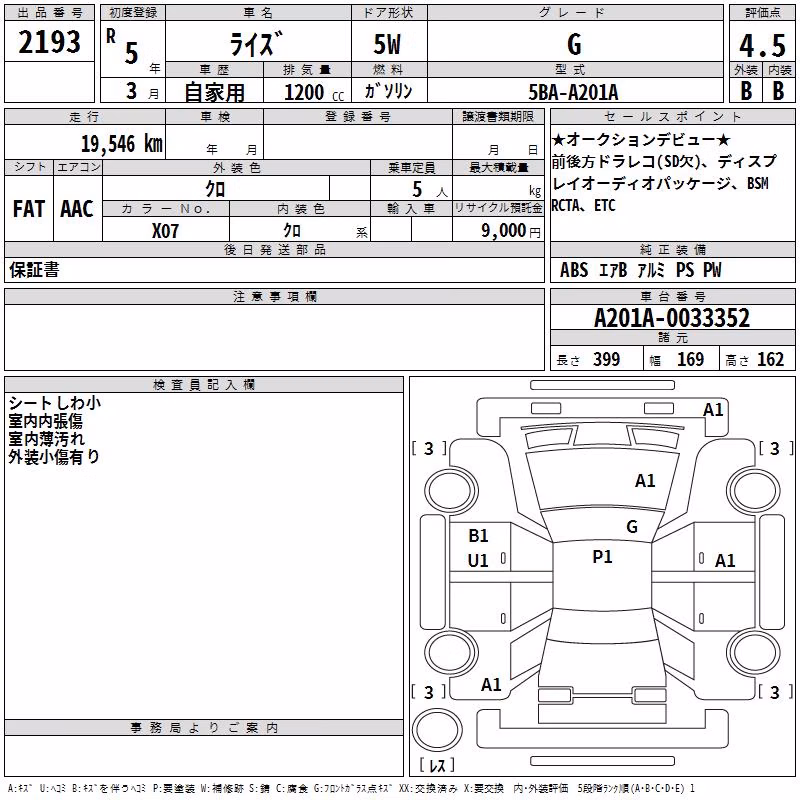 TOYOTA RAIZE
