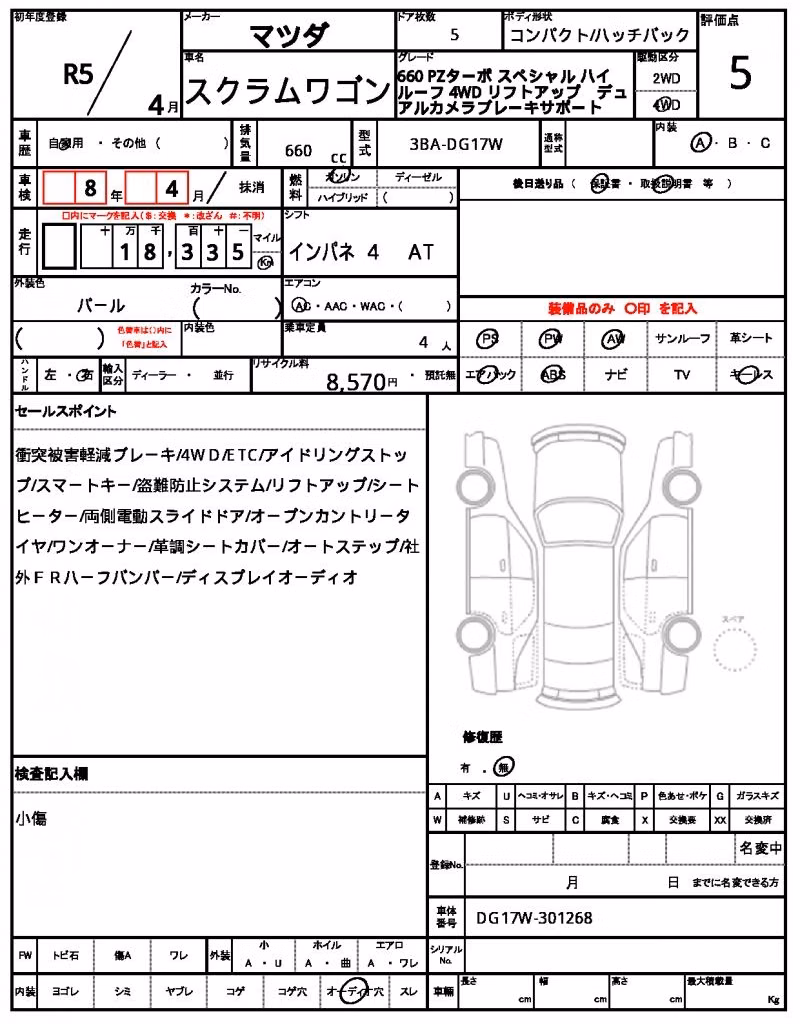 MAZDA SCRUM